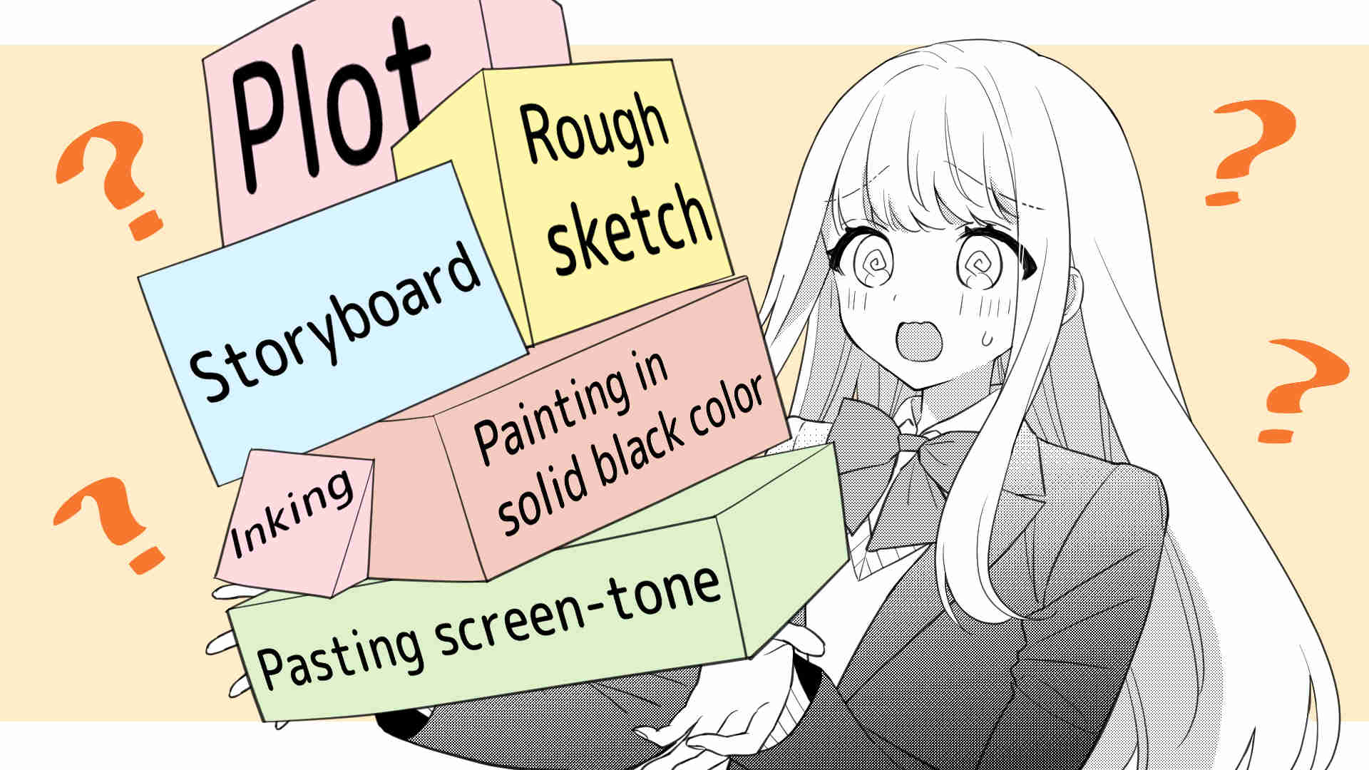 Complete your manga with confidence ! The seven steps to creating manga and how to proceed smoothly