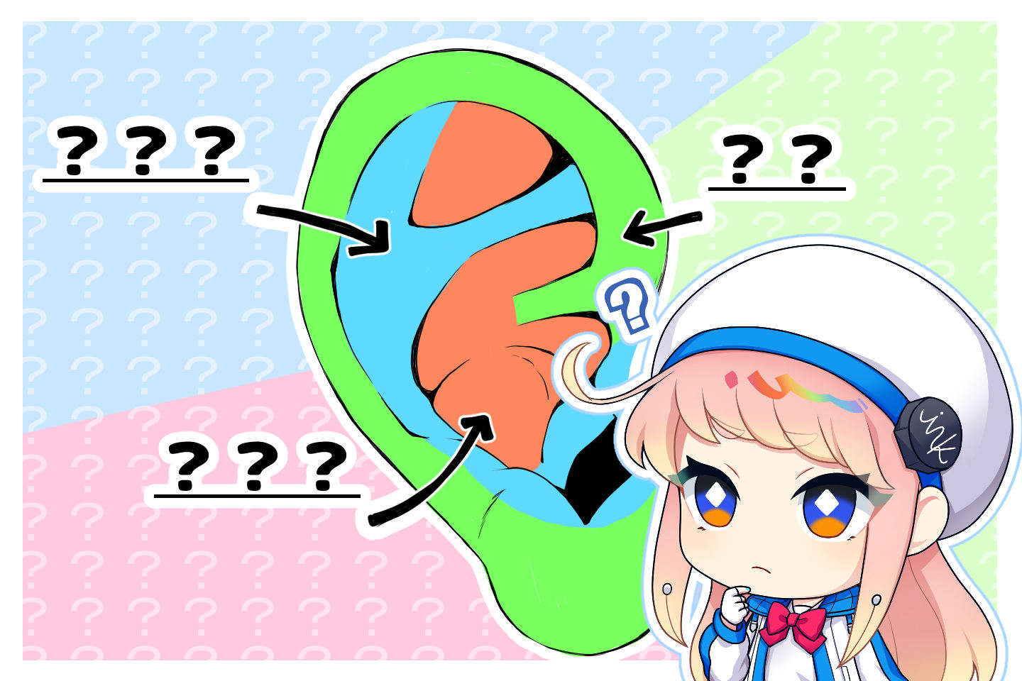 A simple three-step guide to drawing ears! Improve your skills to draw natural-looking ears
