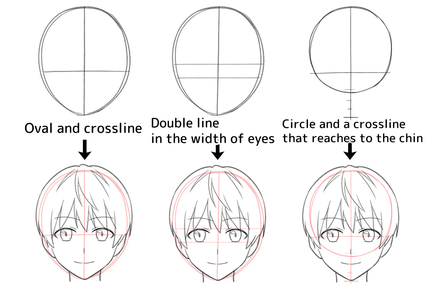 recommend the most common tentative pictures of the face for beginners